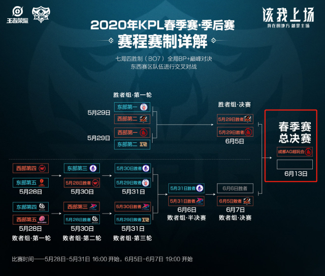 意味着更多 意味着更多