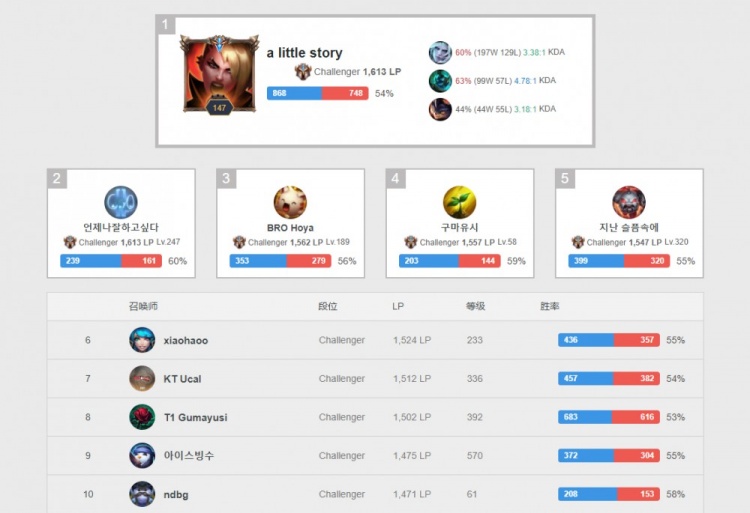 梦想的稳健 梦想的稳健