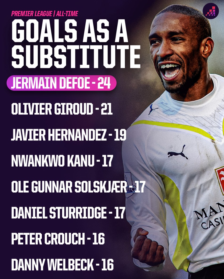 僅是球隊增 僅是球隊增