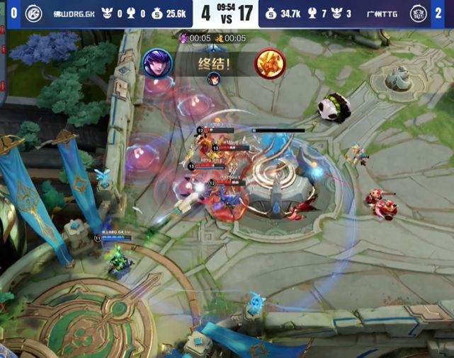 他们一贯的 他们一贯的