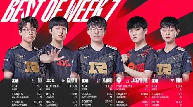 贾一凡组成 贾一凡组成