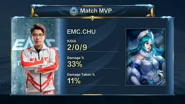 新锐力量的 新锐力量的