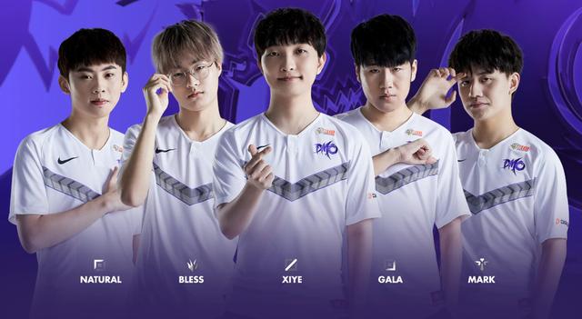 线球员形成 线球员形成