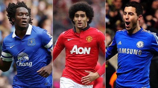 状态窗口期 状态窗口期