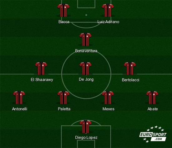 把战术从纸 把战术从纸