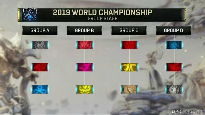 成为趋势 成为趋势