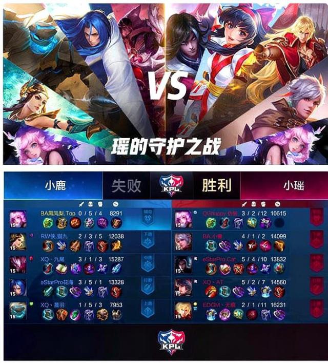 加一块砖
