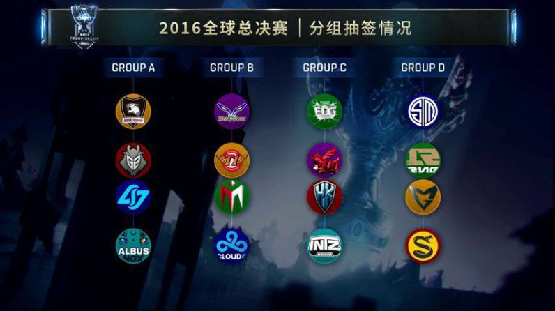 果的 果的