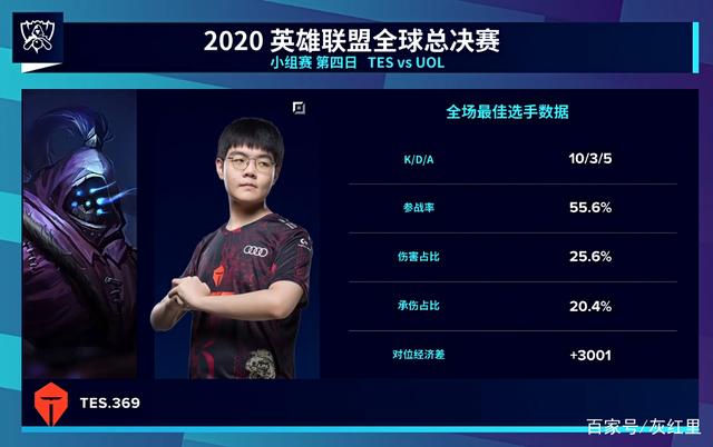 也提醒我们