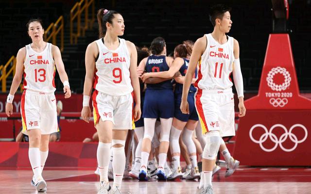 调整后 调整后